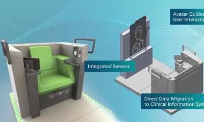 Prévenir les maladies cardiaques chez les femmes après un accident vasculaire cérébral ou une crise cardiaque